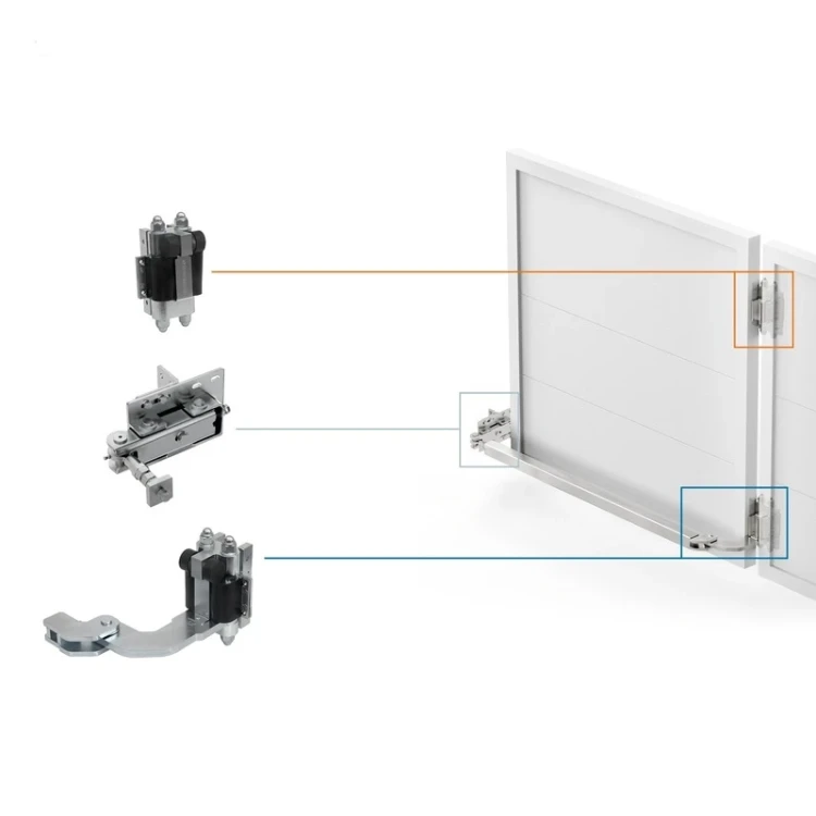 Comunello Albatros Piccolo – scharniersysteem voor vouwpoort tot 4 m / 100 kg 001-530 (9)