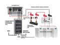 BREEZE Verticale standaard voor energieopslag 51,2V min 2,5 max 10kWh VERTICAL STAND GPV-402-08 (6)