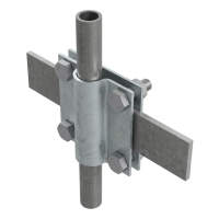 Aardingsklem 2-platig voor ronde geleiders Fi14–20 mm en platte geleiders tot 40 mm