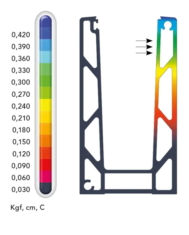 Kozza KE 100 – U-profiel voor volledig glazen balustrades 5000 mm zwart, bevestiging van bovenaf 000-861 (3)