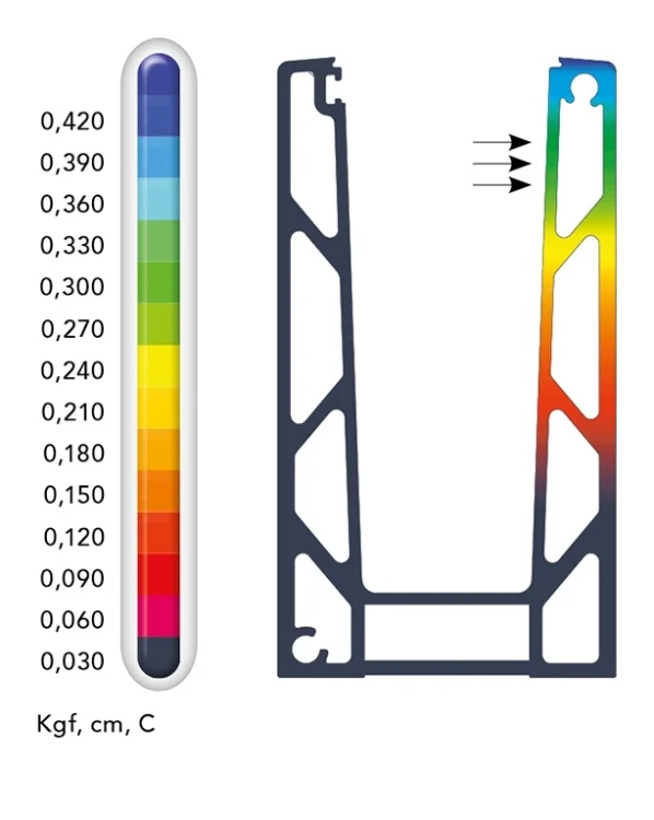 Kozza KE 100 – U-profiel voor volledig glazen balustraden 5000 mm donkergrijs 000-862 (2)