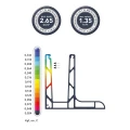 Kozza KE 105 – aluminium L-profiel voor volledig glazen balustrades 5000 mm zwart 000-872 (4)