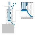 Kozza KF 1000 – aluminium U-profiel voor volledig glazen balustrades 5000 mm met waterafvoer 000-878 (7)
